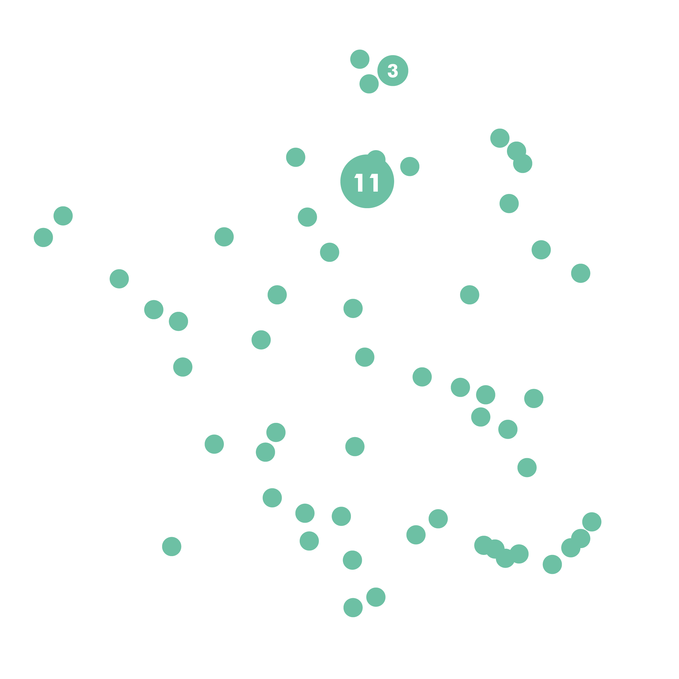map france